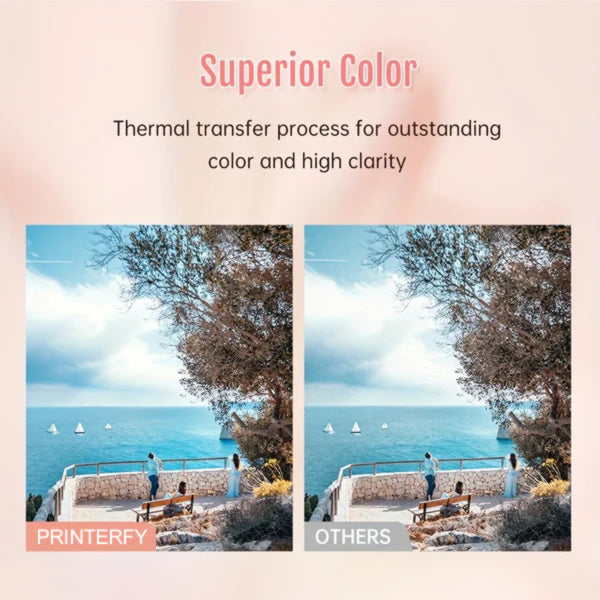 Photo Printer Refill Kit – Glossy Sheets + Color Ribbons (Ink-Free Printing)