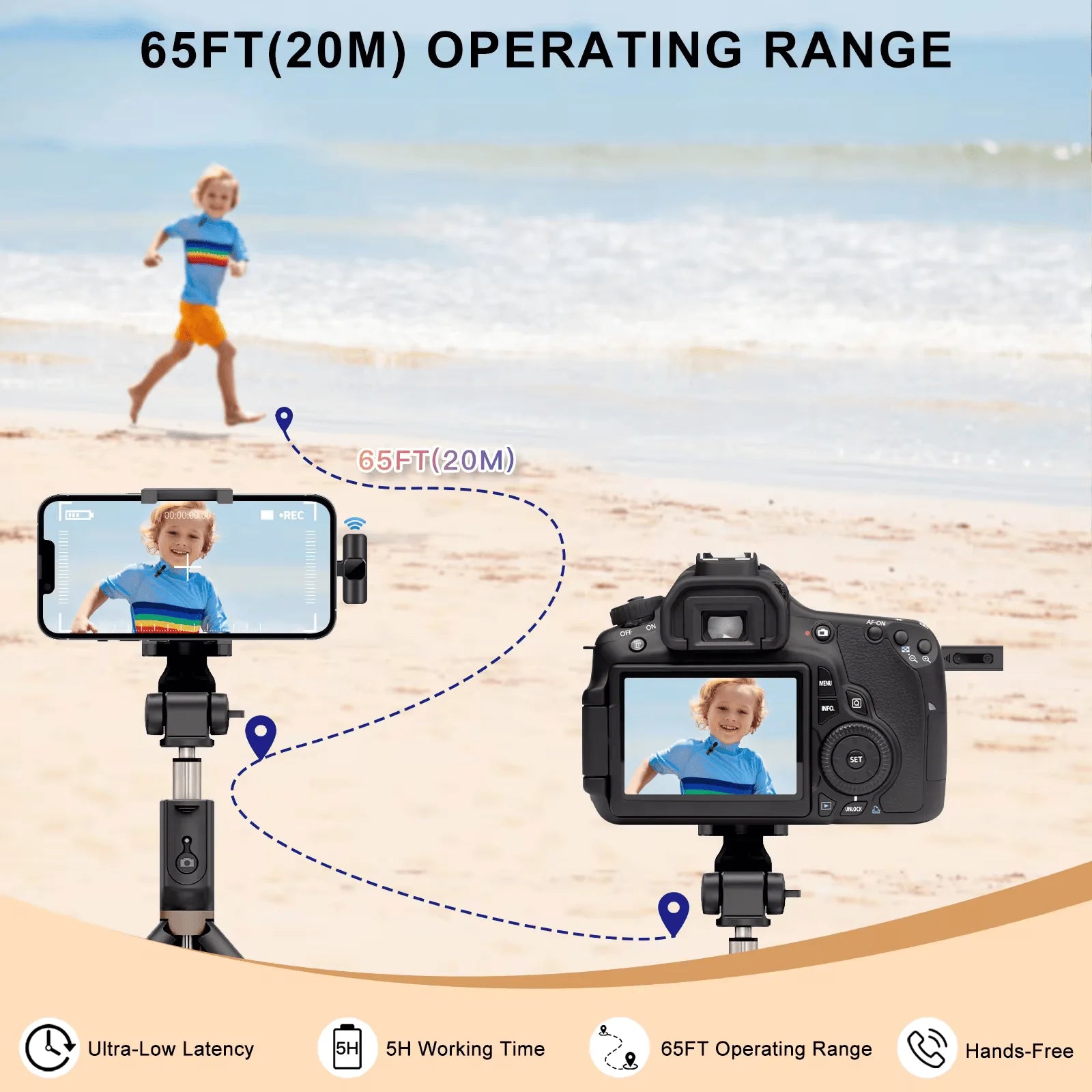 Wireless Microphone Sets for any Phone - LoveInTheBox