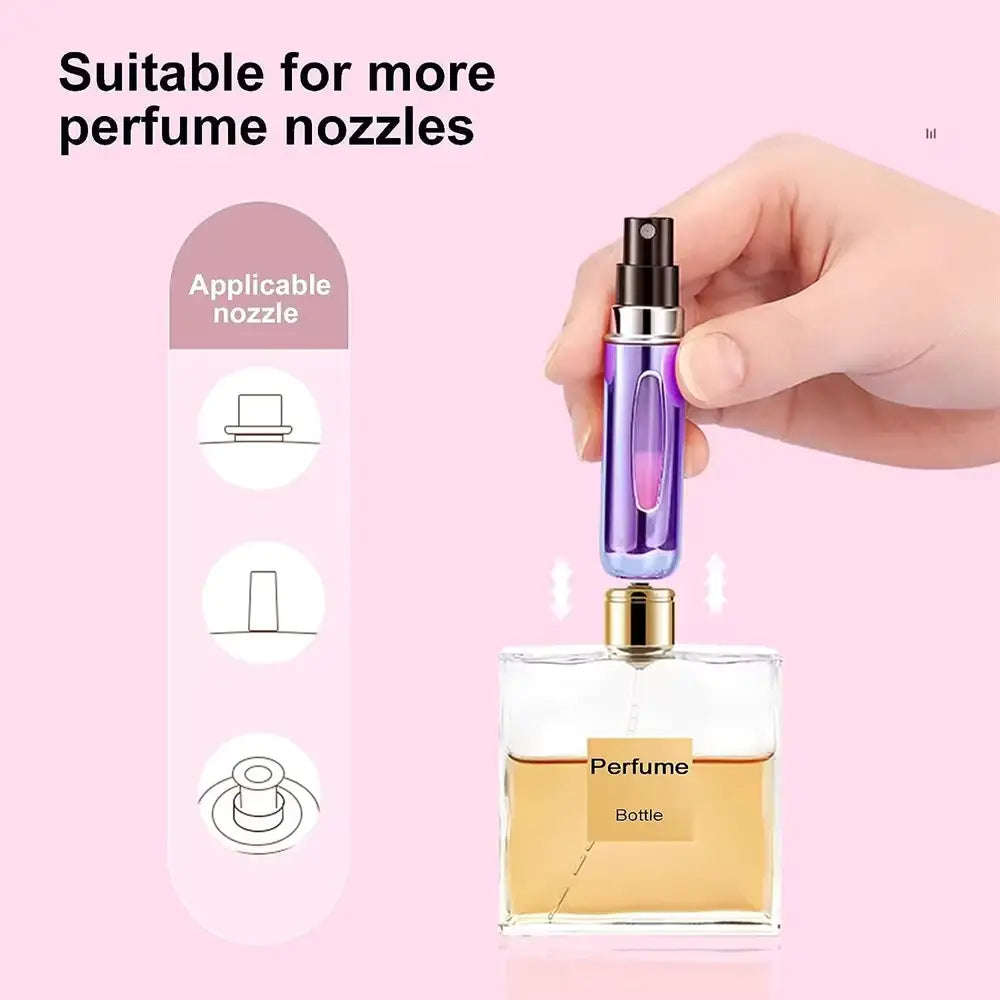 PocketSpray Pro 5ml / 8ml Refillable Perfume Atomizer - LoveInTheBox