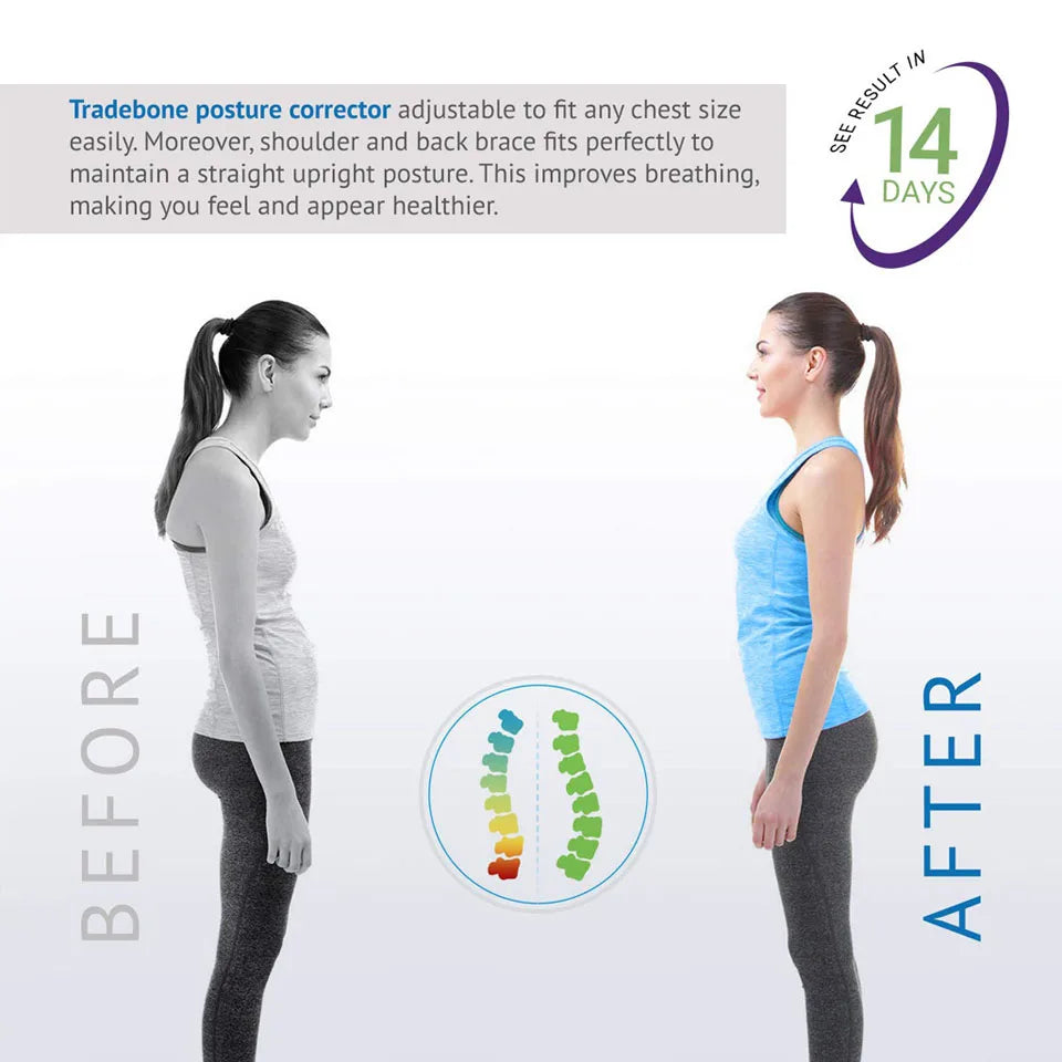 Adjustable Posture Corrector – Upper Back & Shoulder Support for Pain Relief & Spine Alignment