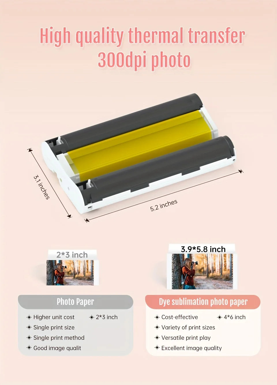 Photo Printer Refill Kit – Glossy Sheets +  Color Ribbons (Ink-Free Printing)