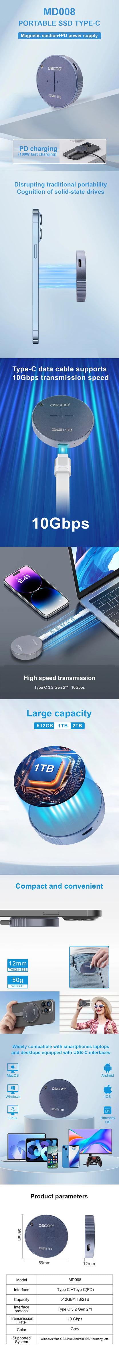Ultra-Fast Magnetic SSD – 512GB/1TB/2TB | 10Gbps & 100W PD Fast Charging