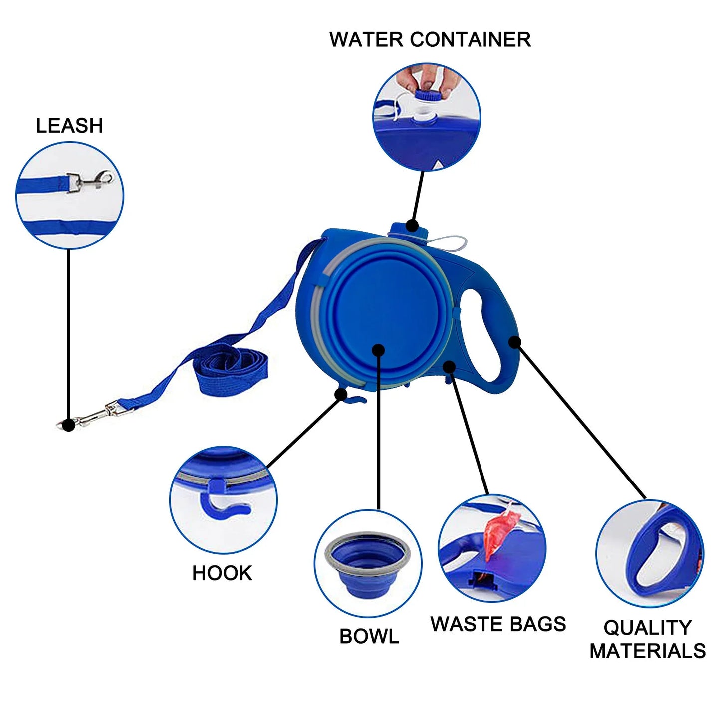 3-in-1 Smart Dog Leash – Water Bottle, Waste Bag Holder & Tangle-Free Control