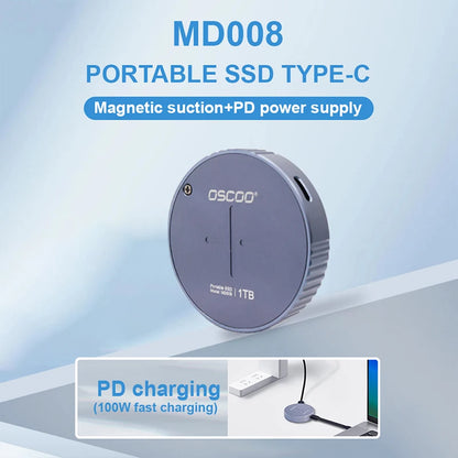 Ultra-Fast Magnetic SSD – 512GB/1TB/2TB | 10Gbps & 100W PD Fast Charging