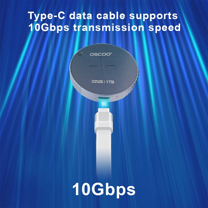 Ultra-Fast Magnetic SSD – 512GB/1TB/2TB | 10Gbps & 100W PD Fast Charging