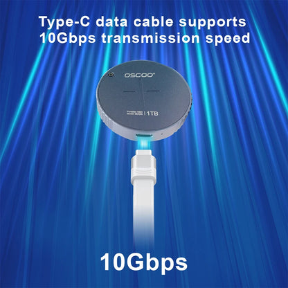 Ultra-Fast Magnetic SSD – 512GB/1TB/2TB | 10Gbps & 100W PD Fast Charging