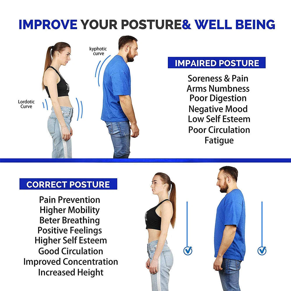 Adjustable Posture Corrector – Upper Back & Shoulder Support for Pain Relief & Spine Alignment
